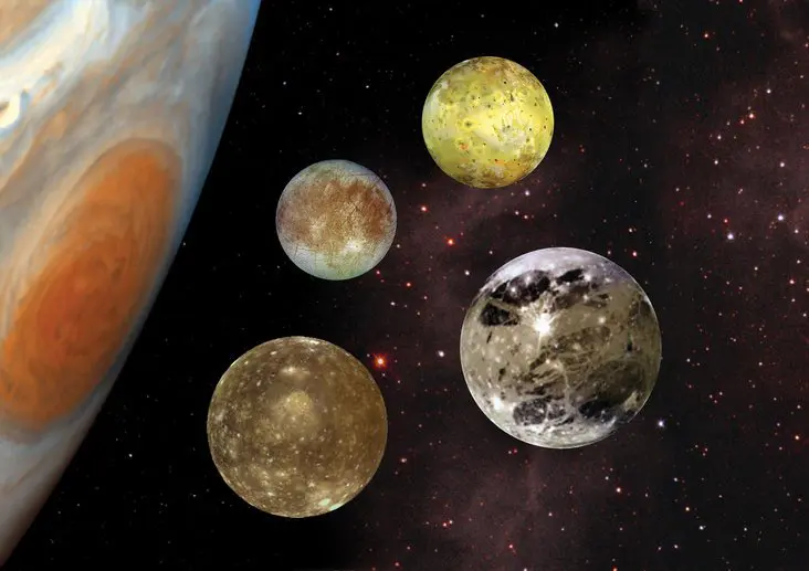 Jupiter’s Moons