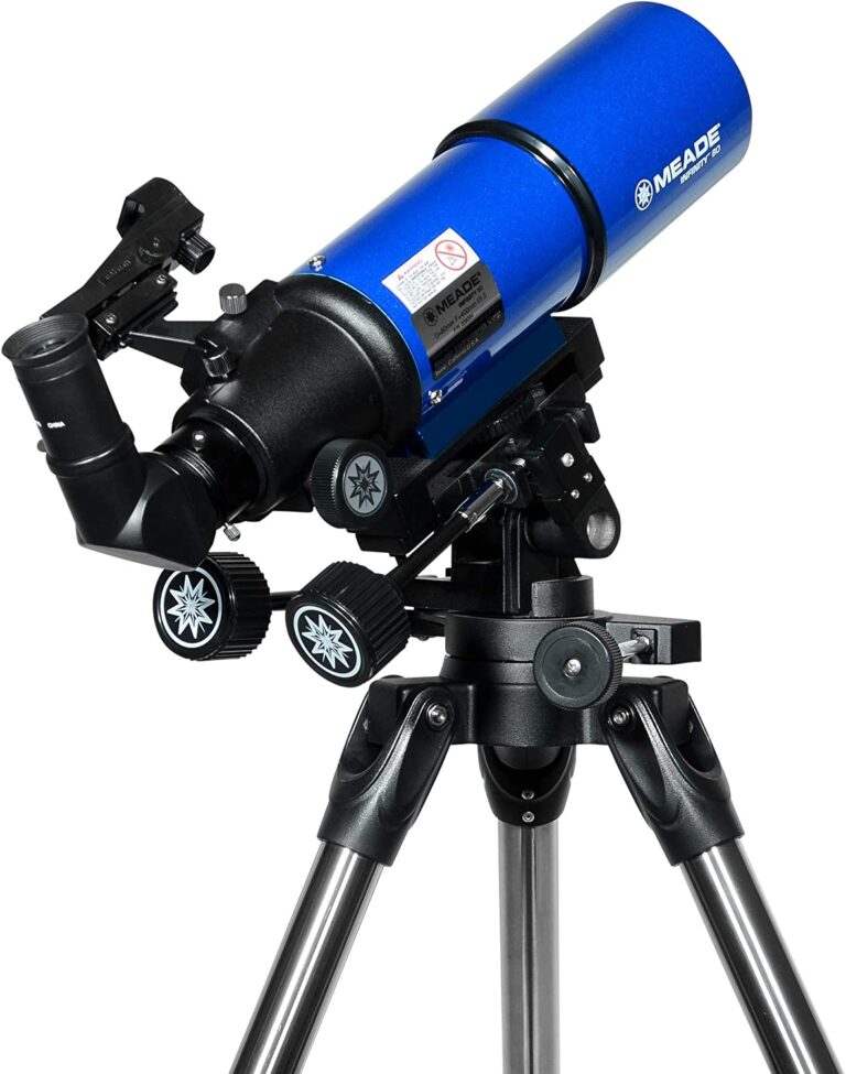 best telescope for land viewing